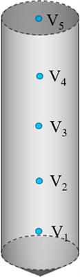 Influence of Hole Geometry on Performance of a Rotational Hydrodynamic Cavitation Reactor